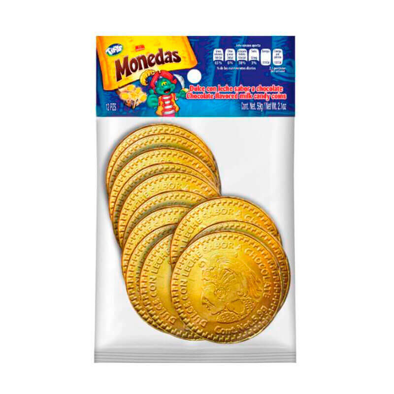 Nucita esta de vuelta en Honduras